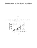 Fused Bicyclic 2,4-diaminopyrimidine Derivative as a Dual ALK and FAK     Inhibitor diagram and image