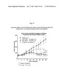 Fused Bicyclic 2,4-diaminopyrimidine Derivative as a Dual ALK and FAK     Inhibitor diagram and image