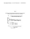 Fused Bicyclic 2,4-diaminopyrimidine Derivative as a Dual ALK and FAK     Inhibitor diagram and image