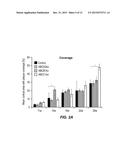 2-(R2-THIO)-10-[3-(4-R1-PIPERAZIN-1-YL)PROPYL]-10H-PHENOTHIAZINESFOR     TREATING A B-AMYLOIDOPATHY OR AN A-SYNUCLEOPATHY, ANDMETHOD FOR THE     DIAGNOSIS OR PREDIAGNOSIS THEREOF diagram and image