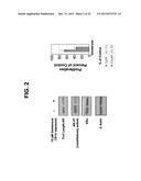 BIOMARKERS FOR TREATMENT OF NEOPLASTIC DISORDERS USING ANDROGEN-TARGETED     THERAPIES diagram and image