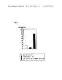 CHOLESTANOL DERIVATIVE FOR COMBINED USE diagram and image