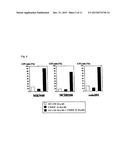 CHOLESTANOL DERIVATIVE FOR COMBINED USE diagram and image