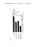 CHOLESTANOL DERIVATIVE FOR COMBINED USE diagram and image