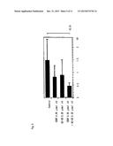 CHOLESTANOL DERIVATIVE FOR COMBINED USE diagram and image