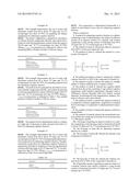 NUTRIENTS SOLUTIONS FOR ENHANCEMENT OF COGNITIVE FUNCTION diagram and image