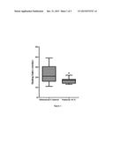 AMORPHOUS CALCIUM CARBONATE FOR ACCELERATED BONE GROWTH diagram and image