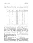 AMORPHOUS CALCIUM CARBONATE FOR ACCELERATED BONE GROWTH diagram and image