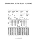 Microporous Zirconium Silicate for the Treatment of Hyperkalemia diagram and image