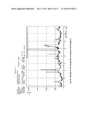 Microporous Zirconium Silicate for the Treatment of Hyperkalemia diagram and image