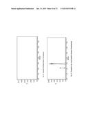 Microporous Zirconium Silicate for the Treatment of Hyperkalemia diagram and image