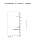 Microporous Zirconium Silicate for the Treatment of Hyperkalemia diagram and image