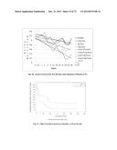 Microporous Zirconium Silicate for the Treatment of Hyperkalemia diagram and image