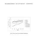 Microporous Zirconium Silicate for the Treatment of Hyperkalemia diagram and image