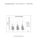 Microporous Zirconium Silicate for the Treatment of Hyperkalemia diagram and image