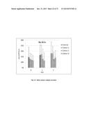 Microporous Zirconium Silicate for the Treatment of Hyperkalemia diagram and image