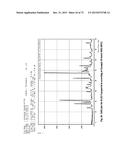 Microporous Zirconium Silicate for the Treatment of Hyperkalemia diagram and image