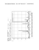 Microporous Zirconium Silicate for the Treatment of Hyperkalemia diagram and image