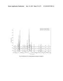 Microporous Zirconium Silicate for the Treatment of Hyperkalemia diagram and image