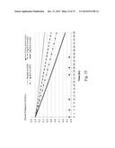 Microporous Zirconium Silicate for the Treatment of Hyperkalemia diagram and image