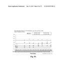 Microporous Zirconium Silicate for the Treatment of Hyperkalemia diagram and image