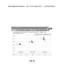 Microporous Zirconium Silicate for the Treatment of Hyperkalemia diagram and image