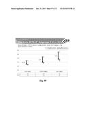 Microporous Zirconium Silicate for the Treatment of Hyperkalemia diagram and image