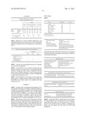 Microporous Zirconium Silicate for the Treatment of Hyperkalemia diagram and image