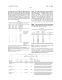 GENETIC TEST FOR LIVER COPPER ACCUMULATION IN DOGS AND LOW COPPER PET DIET diagram and image