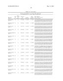 GENETIC TEST FOR LIVER COPPER ACCUMULATION IN DOGS AND LOW COPPER PET DIET diagram and image