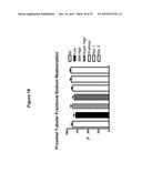 DIURETIC AND NATRIURETIC POLYPEPTIDES diagram and image