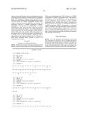 DIURETIC AND NATRIURETIC POLYPEPTIDES diagram and image