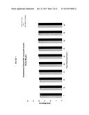 Methods for the Treatment of Head and Neck Squamous Cell Carcinoma diagram and image