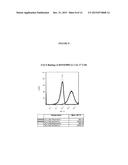 Methods for the Treatment of Head and Neck Squamous Cell Carcinoma diagram and image