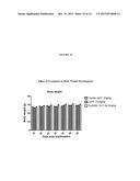 Methods for the Treatment of Head and Neck Squamous Cell Carcinoma diagram and image