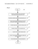 SYSTEM AND METHOD FOR DETERMINING POSITION AND PRESSURE OF AN IMPLANTABLE     SHUNT diagram and image