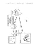 APPROVAL PER USE IMPLANTED NEUROSTIMULATOR diagram and image