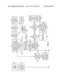 APPROVAL PER USE IMPLANTED NEUROSTIMULATOR diagram and image