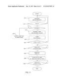 CARD READER diagram and image