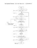 CARD READER diagram and image