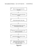 Implementing user motion games diagram and image