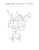 Equipment Assembly for and Method of Processing Particles diagram and image