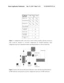 INTEGRATED ULTRAFILTRATION AND REVERSE OSMOSIS DESALINATION SYSTEMS diagram and image