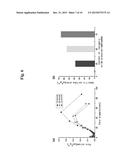 METHOD OF FABRICATING NANOPOROUS ORGANIC-INORGANIC HYBIRD FILM AND     NANOPOROUS ORGANIC-INORGANIC HYBIRD FILM MANUFACTURED BY THE METHOD AND     NANOPOROUS MEMBRANE EMPLOYING THE NANOPOROUS ORGANIC-INORGANIC HYBIRD     FILM diagram and image