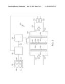 PHOTOCATALYST AIR PURIFICATION SYSTEM WITH ULTRAVIOLET LIGHT EMITTING     DIODES OPERATED WITH A DUTY CYCLE diagram and image