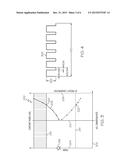 PHOTOCATALYST AIR PURIFICATION SYSTEM WITH ULTRAVIOLET LIGHT EMITTING     DIODES OPERATED WITH A DUTY CYCLE diagram and image