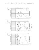 PHOTOCATALYST AIR PURIFICATION SYSTEM WITH ULTRAVIOLET LIGHT EMITTING     DIODES OPERATED WITH A DUTY CYCLE diagram and image