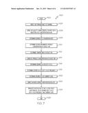 PHOTOCATALYST AIR PURIFICATION SYSTEM WITH ULTRAVIOLET LIGHT EMITTING     DIODES OPERATED WITH A DUTY CYCLE diagram and image