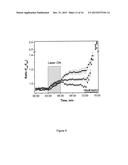 QUANTUM-DOT LASER DIODE diagram and image