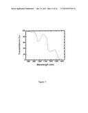 QUANTUM-DOT LASER DIODE diagram and image